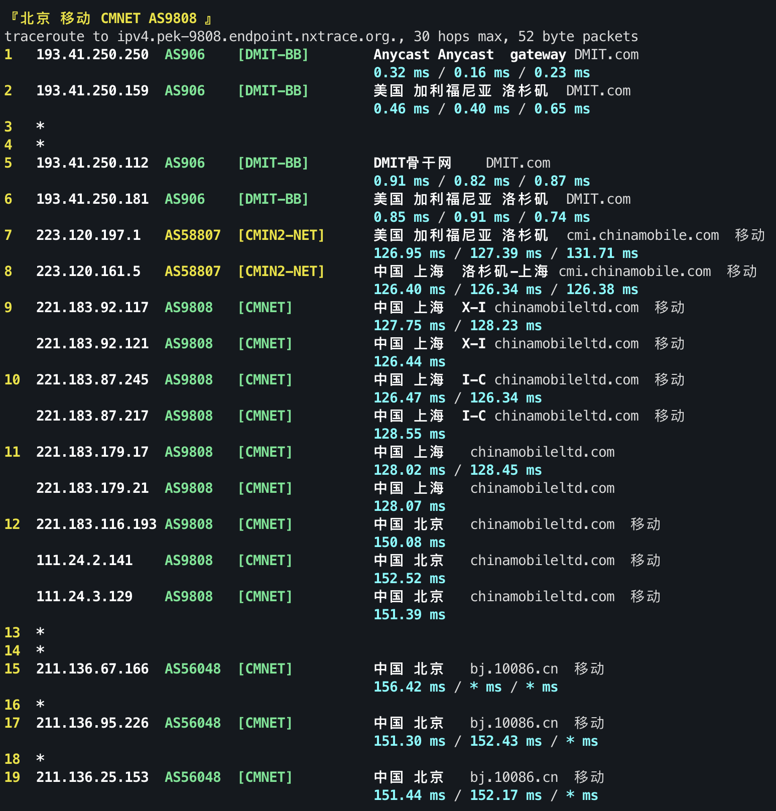 IPv4 回程 TCP 3
